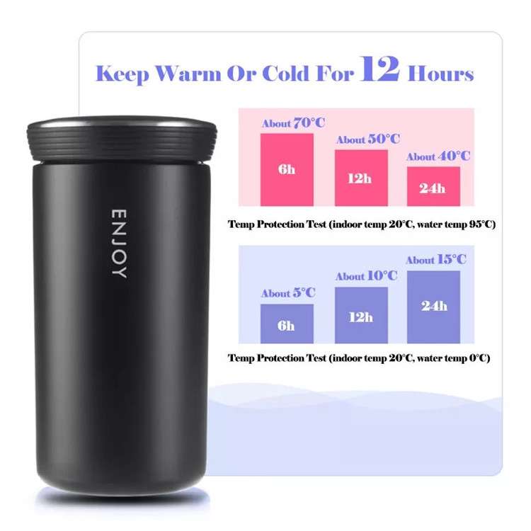 تراول ماگ مدل Enjoy گنجایش 350 میل استیل ۳۱۶ رنگ بندی موجود