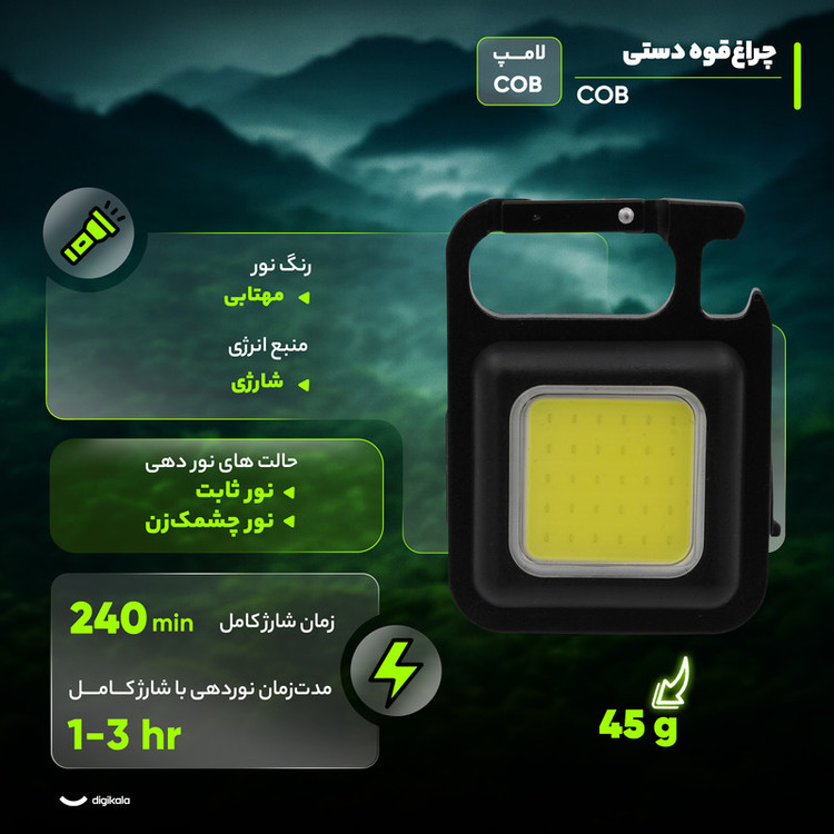 چراغ قوه مدل COB