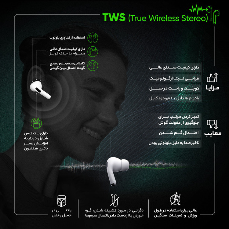 هدست بلوتوثی مدل TWS-i12