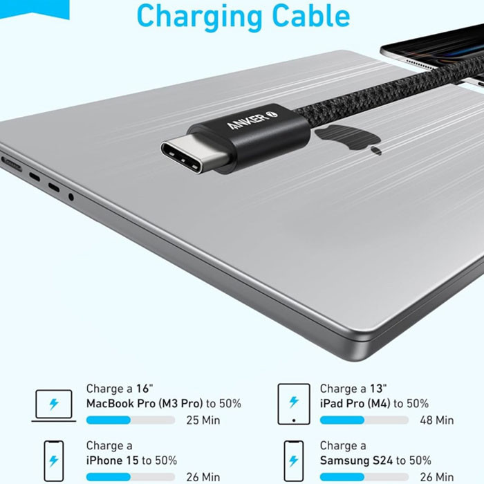 کابل تبدیل USB-C به USB-C انکر مدل Zolo A8060 طول 1 متر