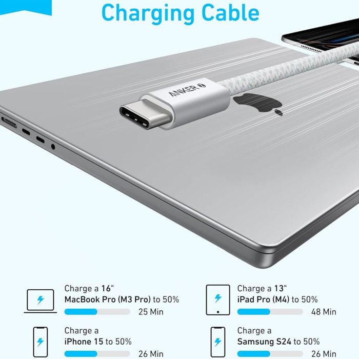 کابل تبدیل USB-C به USB-C انکر مدل Zolo A8060 طول 1 متر