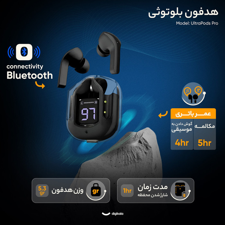 هدفون بلوتوثی UltraPods Pro، بدون قابلیت نویز کنسلینگ، درگاه شارژ USB Type-C، دارای میکروفون داخلی